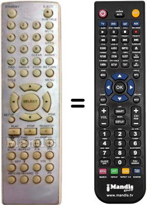 Replacement remote control WAITEC Vision-SLX