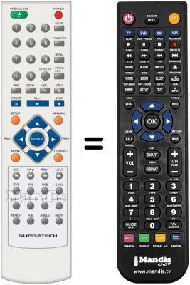 Replacement remote control Supratech VISIONARIADNA