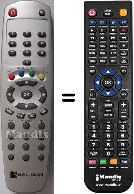 Replacement remote control SEC14727
