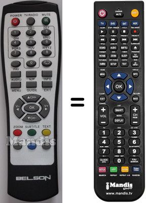Replacement remote control Belson SEC14724W