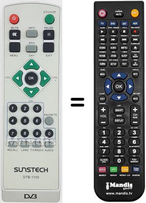 Replacement remote control Sunstech WHV15567W