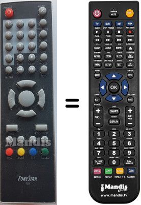Replacement remote control Fonestar WHV15708W