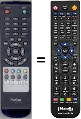 Replacement remote control Fonestar WHV14815W