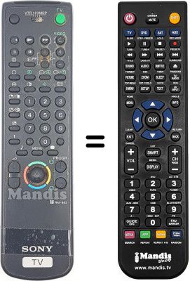 Replacement remote control Sony HVS54691