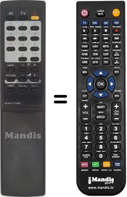 Replacement remote control Sanyo HVS54524