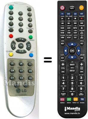 Replacement remote control LG HVS54284