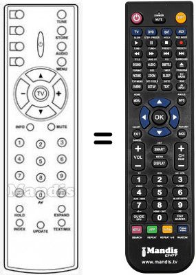 Replacement remote control Continental Edison HVS54654