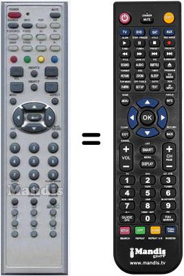 Replacement remote control HVS54820