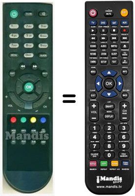 Replacement remote control HVS53436
