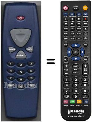 Replacement remote control Nokia HVS53549