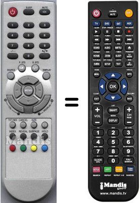 Replacement remote control HVS54920
