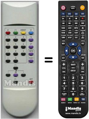 Replacement remote control HVS54995