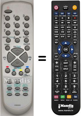 Replacement remote control Pacific HVS54210