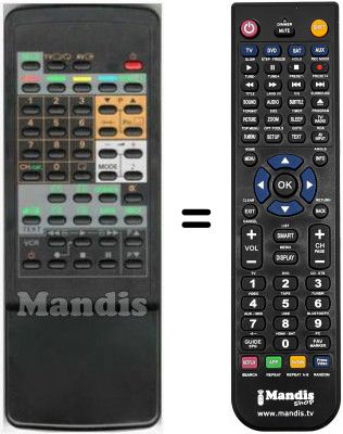 Replacement remote control HVS54308