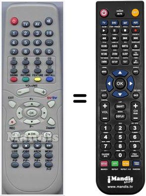 Replacement remote control HVS54801