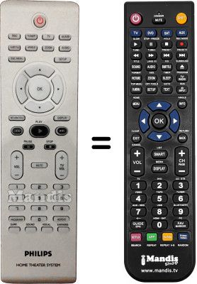 Replacement remote control HVS59568