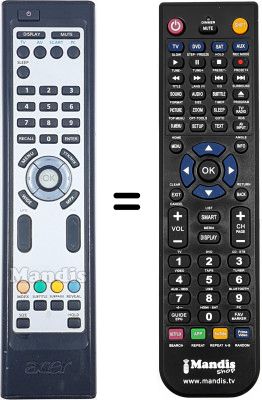 Replacement remote control Acer SEC12560