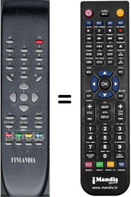 Replacement remote control WHV3535