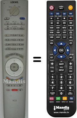 Replacement remote control Loewe SEC0645