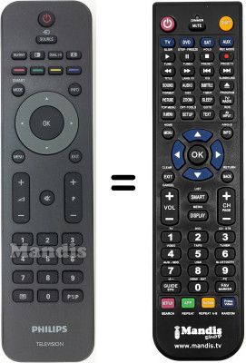 Replacement remote control SEC15846
