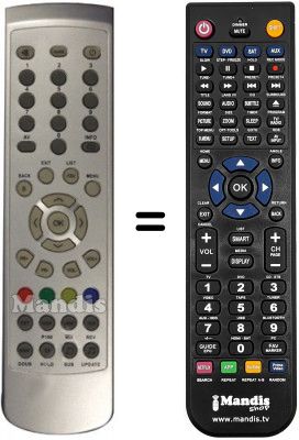 Replacement remote control Bush SEC14621