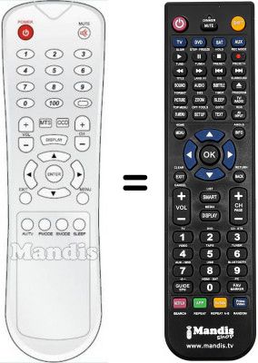 Replacement remote control Blusens SEC14381