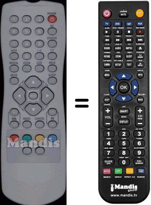 Replacement remote control Goodmans SEC15383