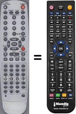 Replacement remote control Goodmans SEC15386