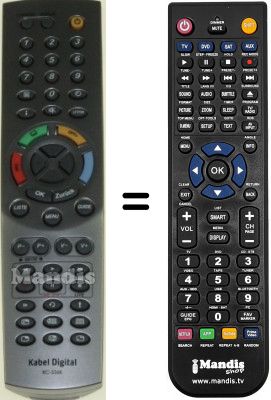 Replacement remote control Humax SEC15998