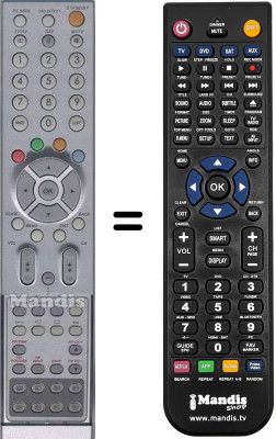 Replacement remote control Humax SEC3366