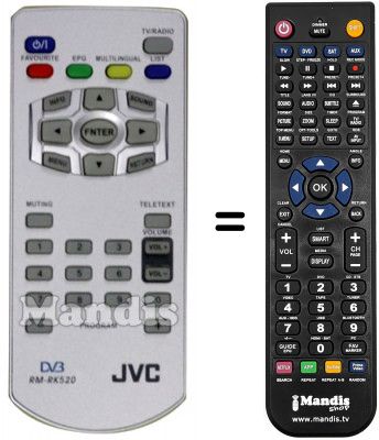 Replacement remote control SEC14690W