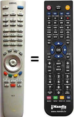 Replacement remote control Loewe SEC3479