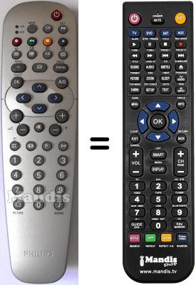 Replacement remote control Philips SEC3418