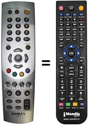 Replacement remote control Humax SEC0897