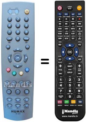 Replacement remote control Humax SEC3327W