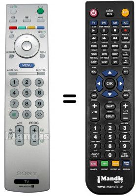 Replacement remote control Sony SEC0426