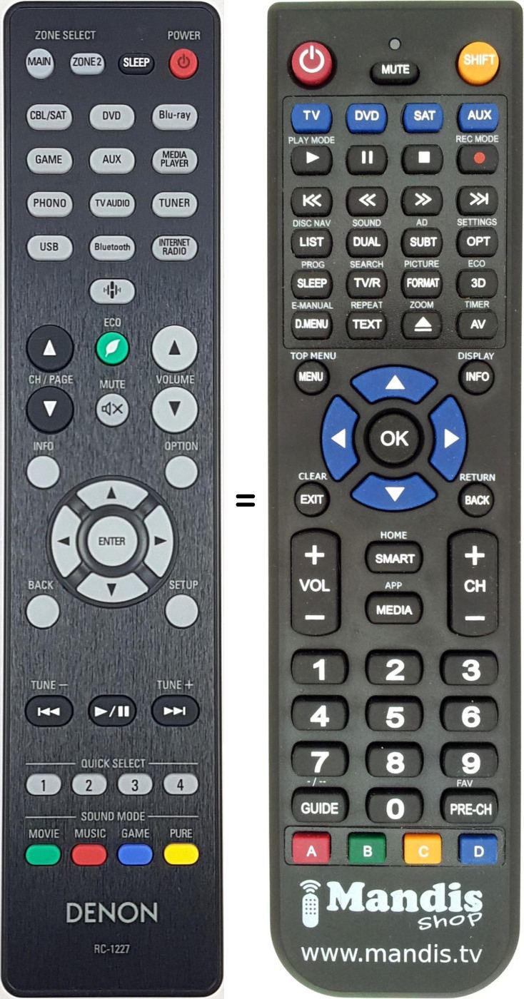 Replacement remote control Denon RC1227