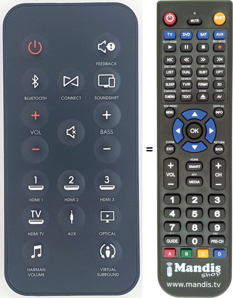 Replacement remote control JBL SB450