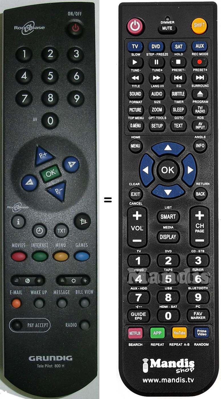 Replacement remote control Grundig TP800H