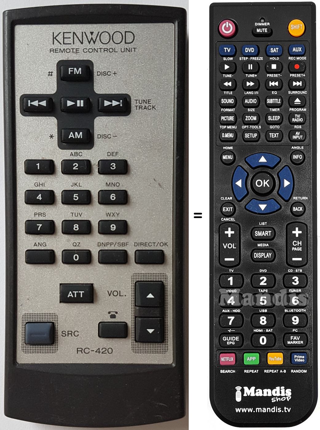 Replacement remote control RC-420