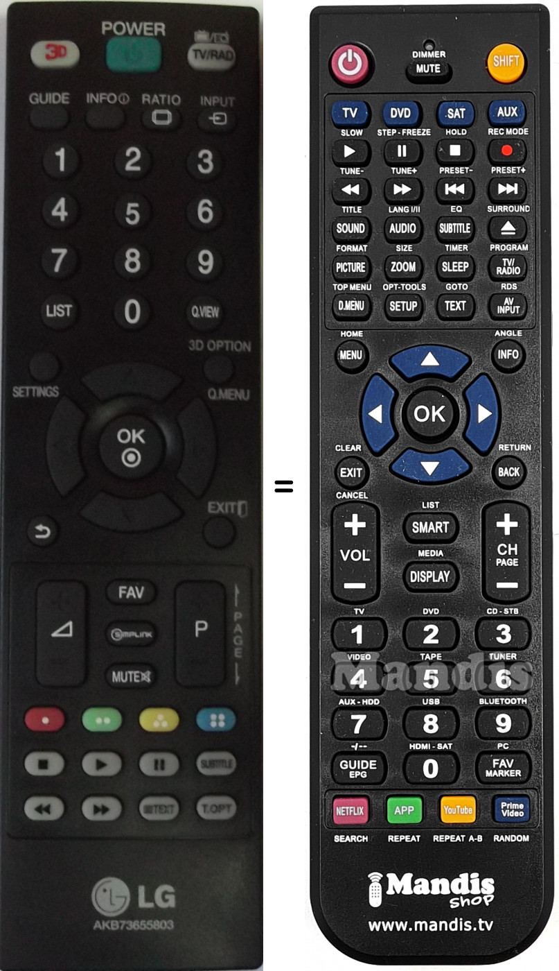 Replacement remote control Goldstar AKB73655803