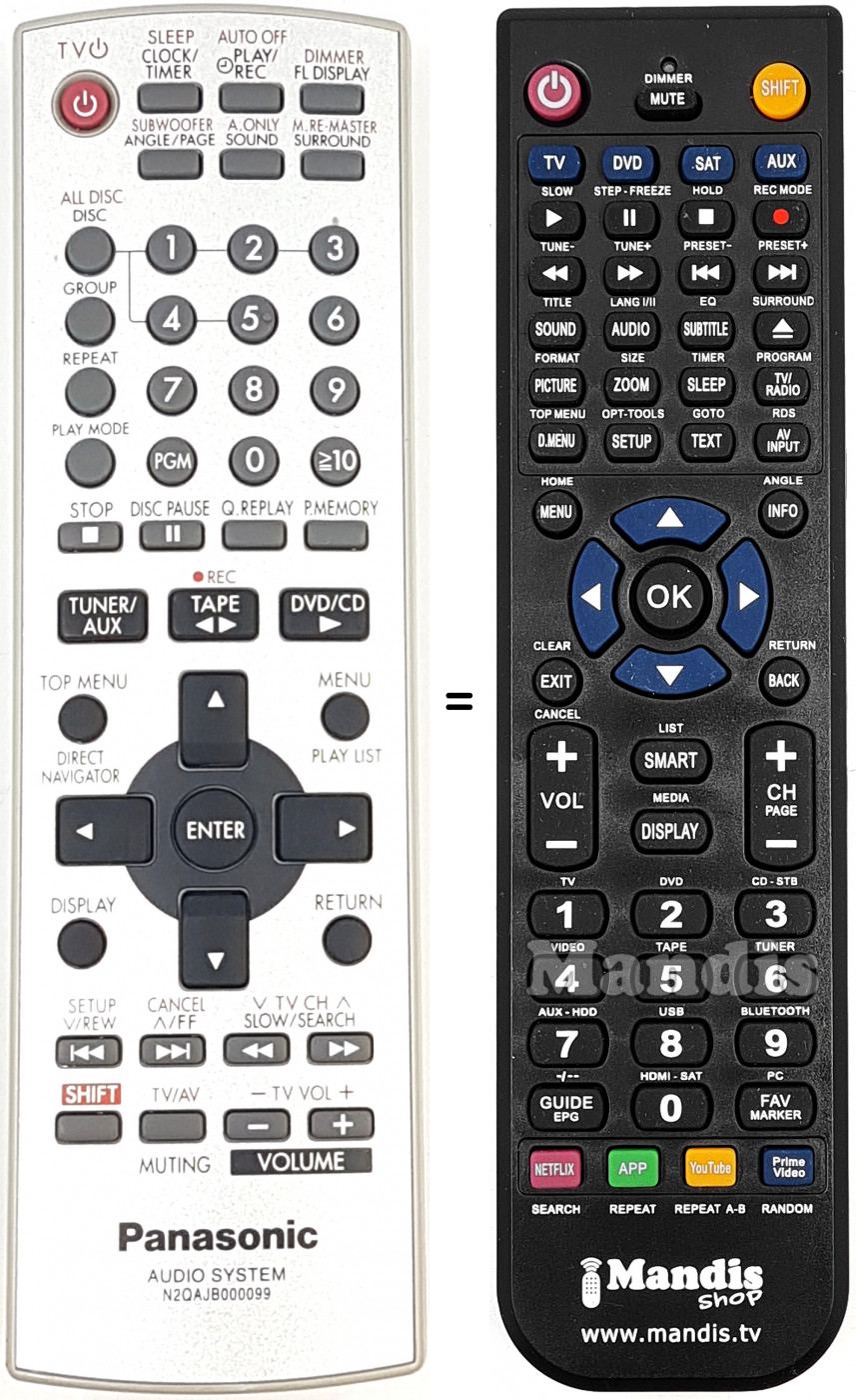 Replacement remote control Panasonic N2QAJB000099