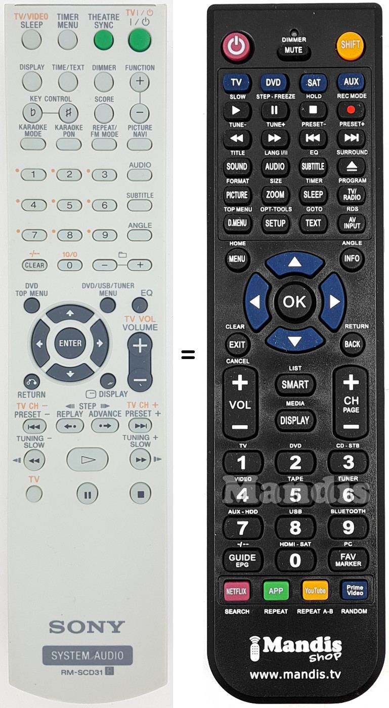 Replacement remote control Sony RM-SCD31