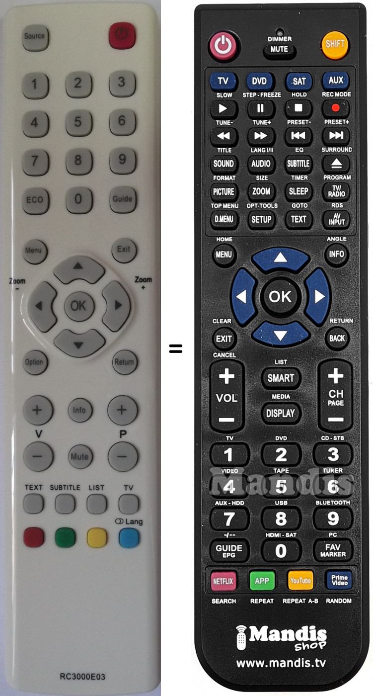 Replacement remote control Thomson 04TCLTEL0236