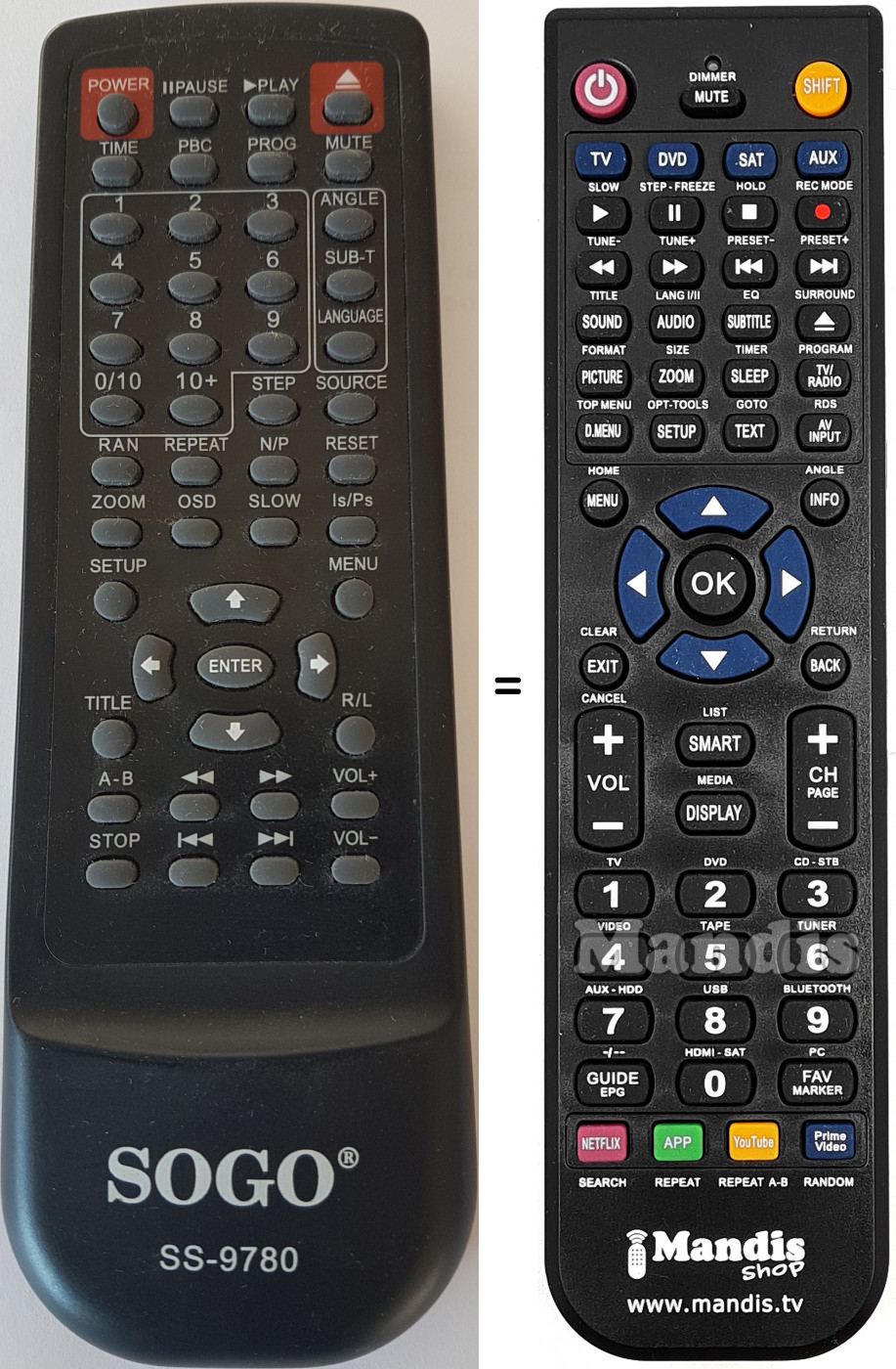 Replacement remote control Sogo SS-9780