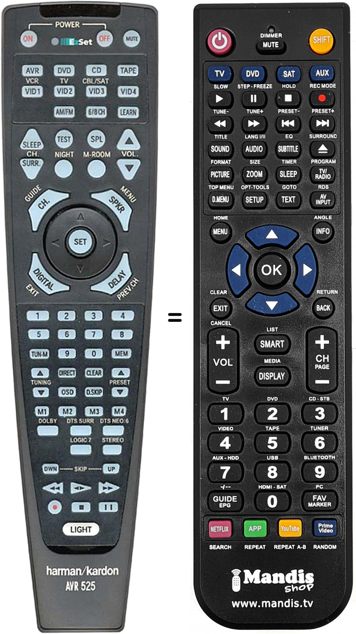 Replacement remote control HARMAN KARDON AVR525