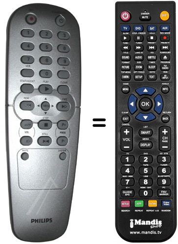 Replacement remote control Philips 996500017184