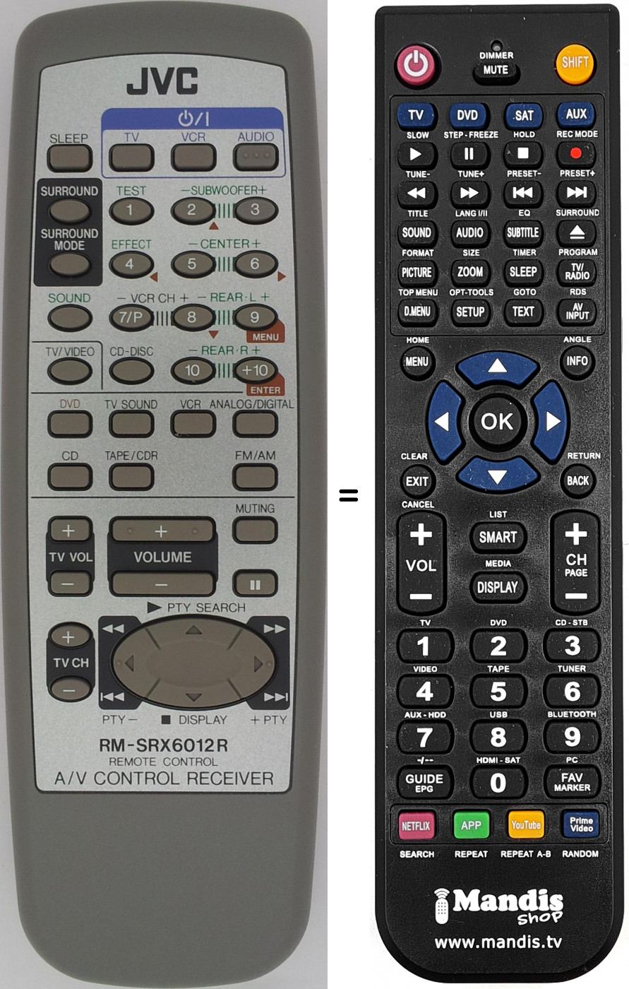 Replacement remote control RMSRX6012R
